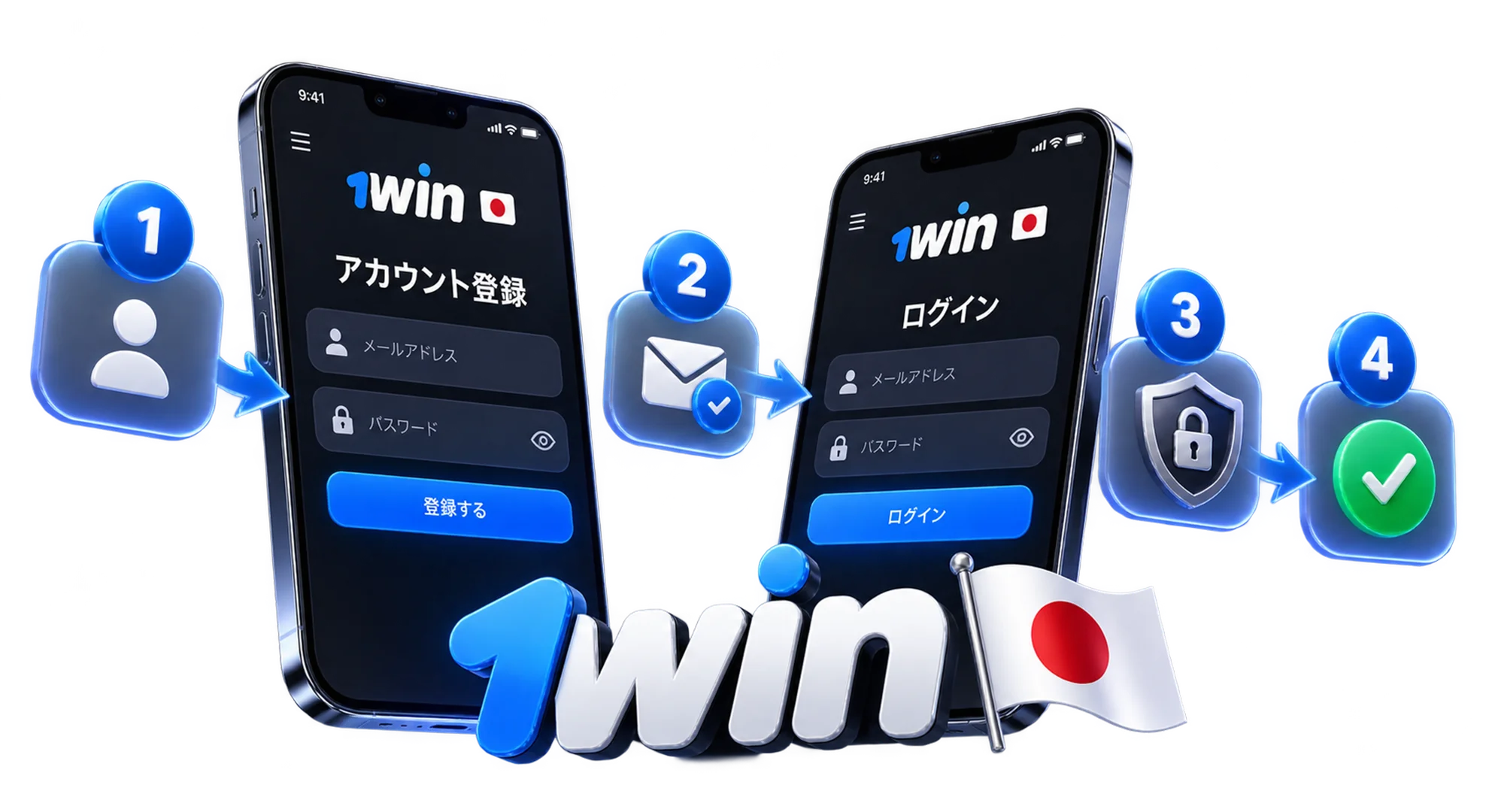 1win アカウント登録とログイン手順 メール パスワード認証で始める簡単ステップガイド
